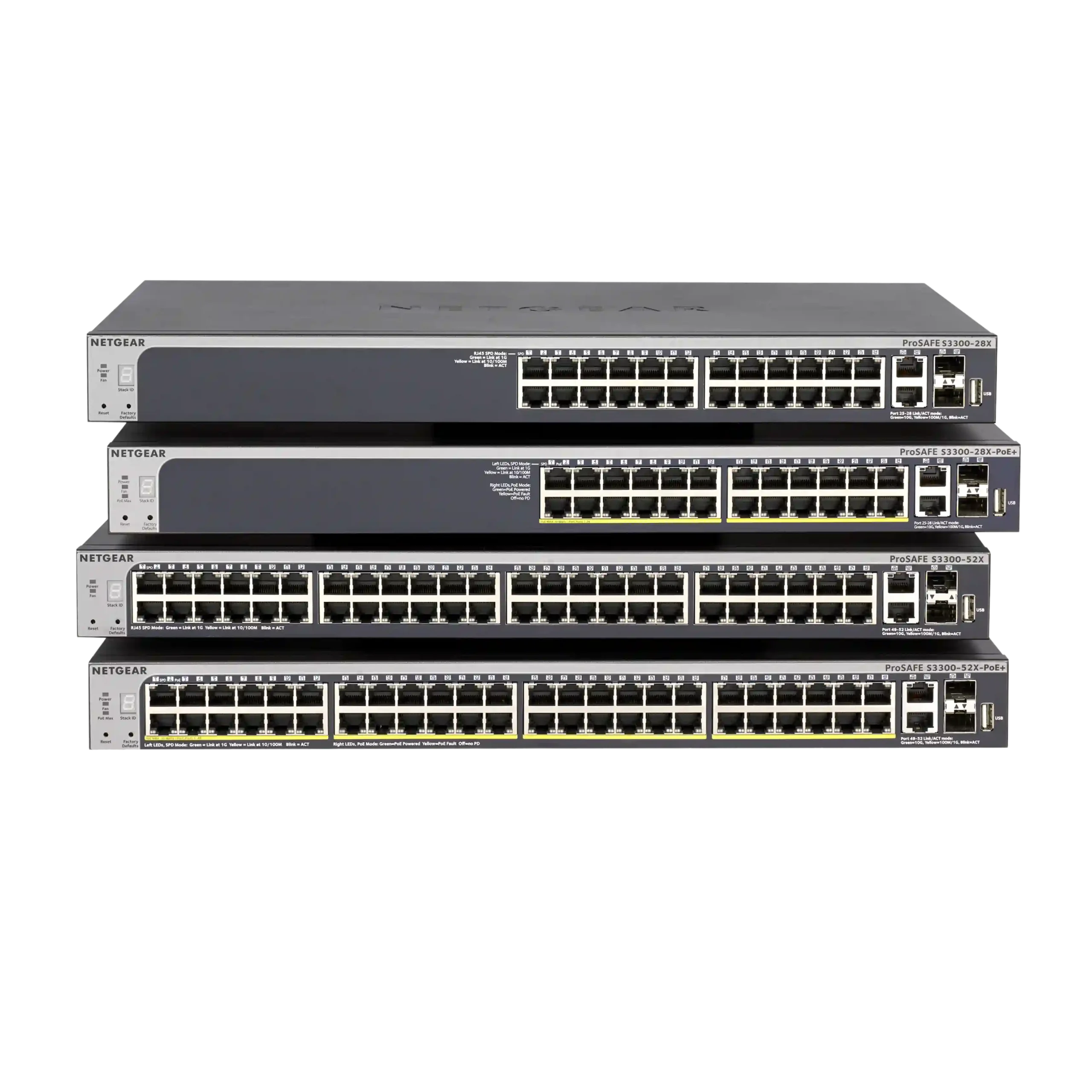 Netgear Repair & Service